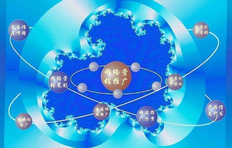 上蔡新媒体运营企业需要掌握的网络推广技巧有哪些